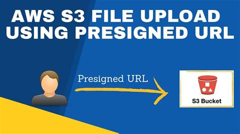 upload url to watch online.
